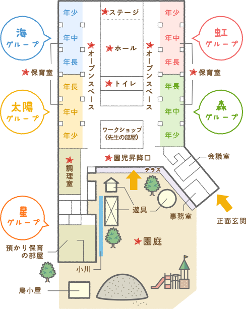 1F-MAP