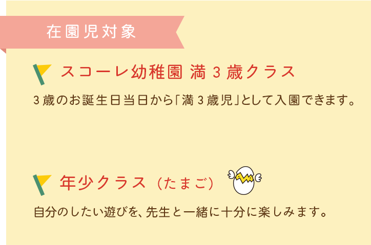 【在園児対象】スコーレ幼稚園 満3歳クラス - 満 3歳を迎えた次の月から入園することができます。／【在園児対象】年少クラス （たまご） - 自分のしたい遊びを、先生と一緒に十分に楽しみます。